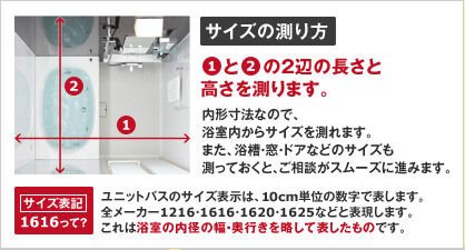 浴室サイズの測り方