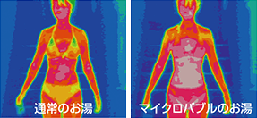 赤外線サーモグラフィで体表温度を撮影