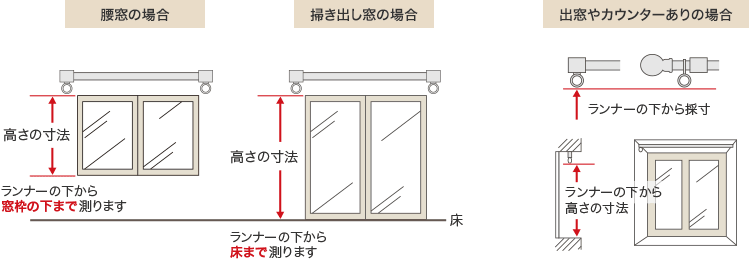 腰窓の場合、ランナーの下から窓枠の下まで測ります。掃き出し窓の場合、ランナーの下から床まで測ります。出窓やカウンターありの場合、ランナーの下から測ります。