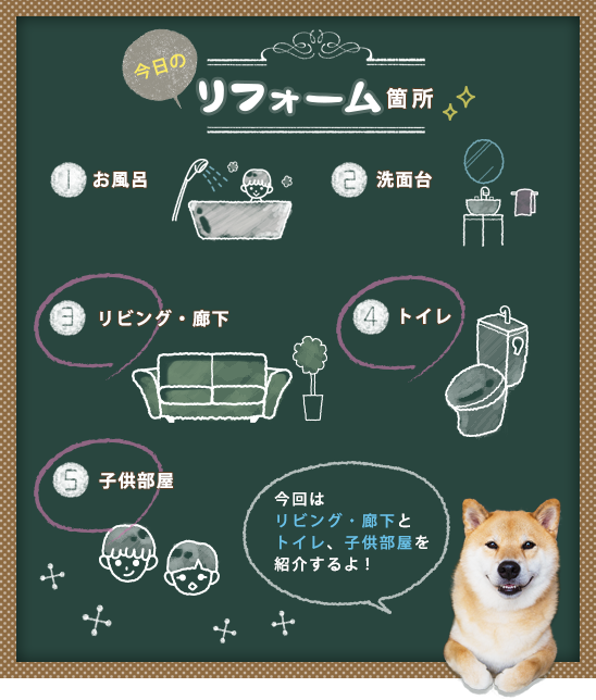 今日のリフォーム箇所のイラスト