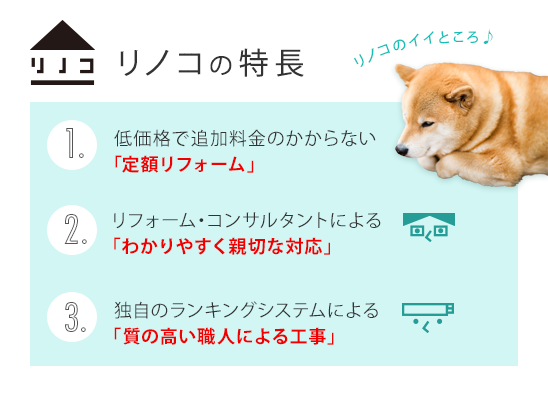 リノコの特長:1.低価格で追加料金のかからない「定額リフォーム」。2.リフォーム・コンサルタントによる「わかりやすく親切な対応」。3.独自のランキングシステムによる「質の高い職人による工事」