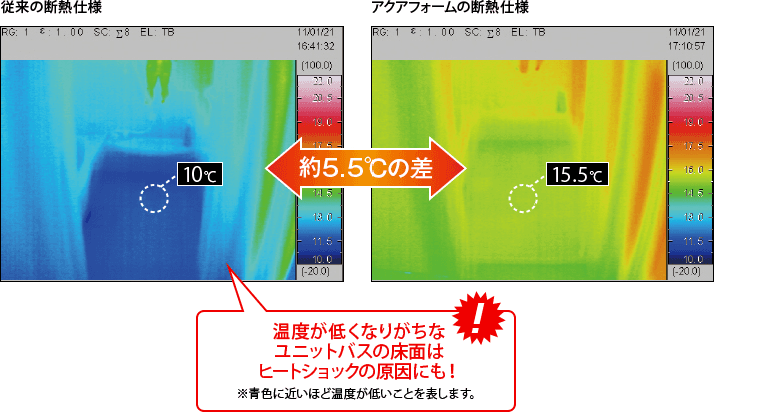 従来の断熱仕様とアクアフォームの断熱仕様の対比