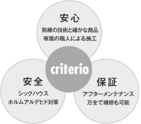 クリテリオは安心・安全・保証を重視