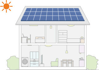 太陽光発電設置イメージ