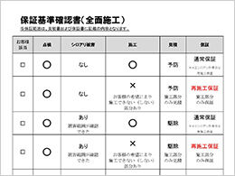 保証基準確認書で、防除後の再施工保証をご報告