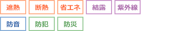 窓の機能