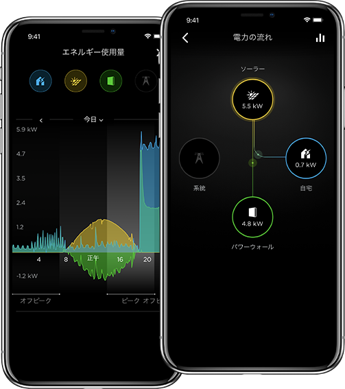 スマホからでもチェック、コントロールできる